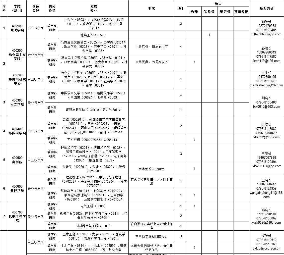 招聘计划1.jpg