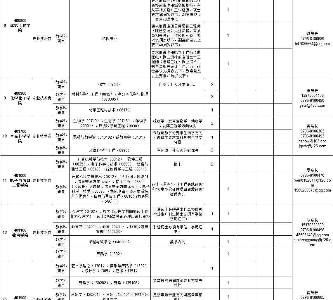 招聘计划2.jpg