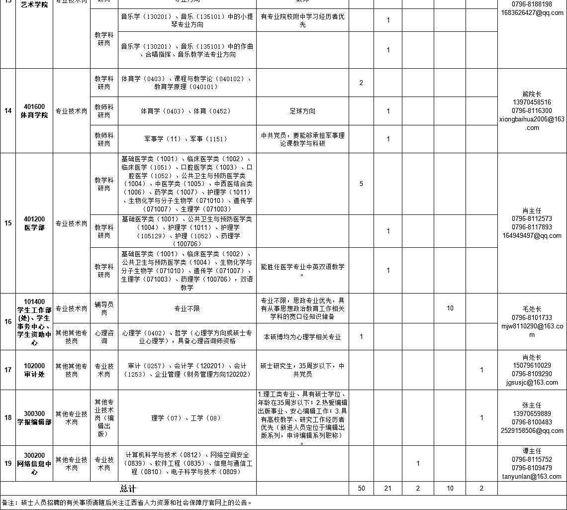 招聘计划3.jpg