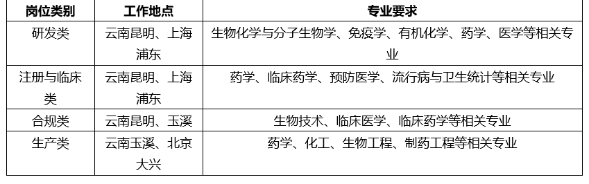 1672017674041096710.png 微信截图_20221226092103.png