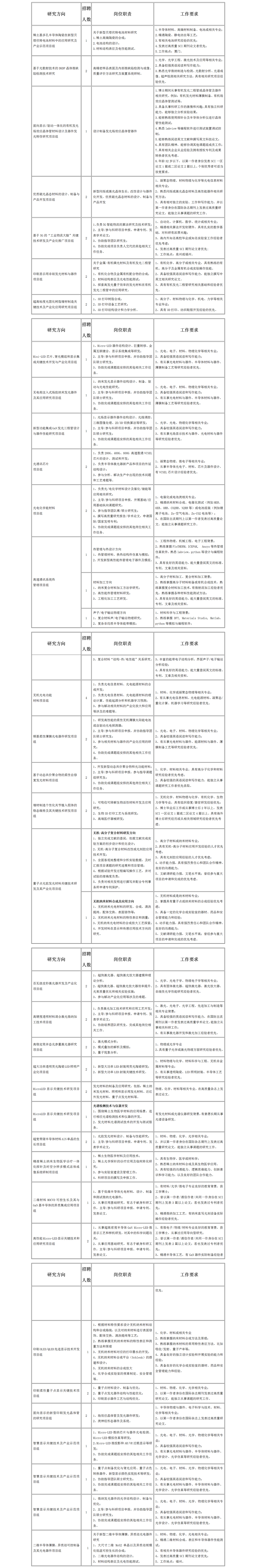 新建 Microsoft Word 2007 文档_副本.png