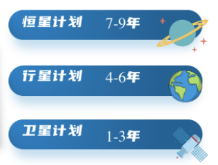 行星青年.jpg