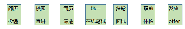 微信截图_20230223161914.png