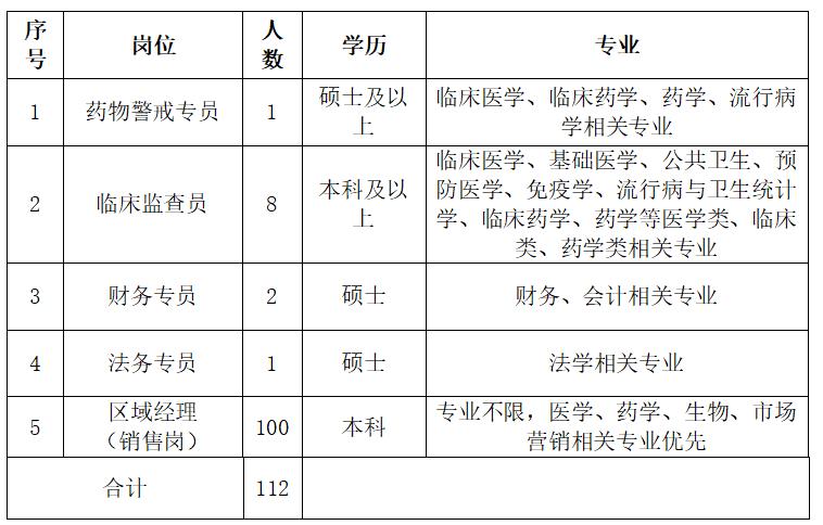 总部需求.jpg