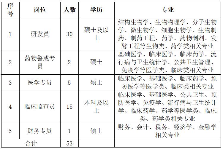龙科马需求.jpg