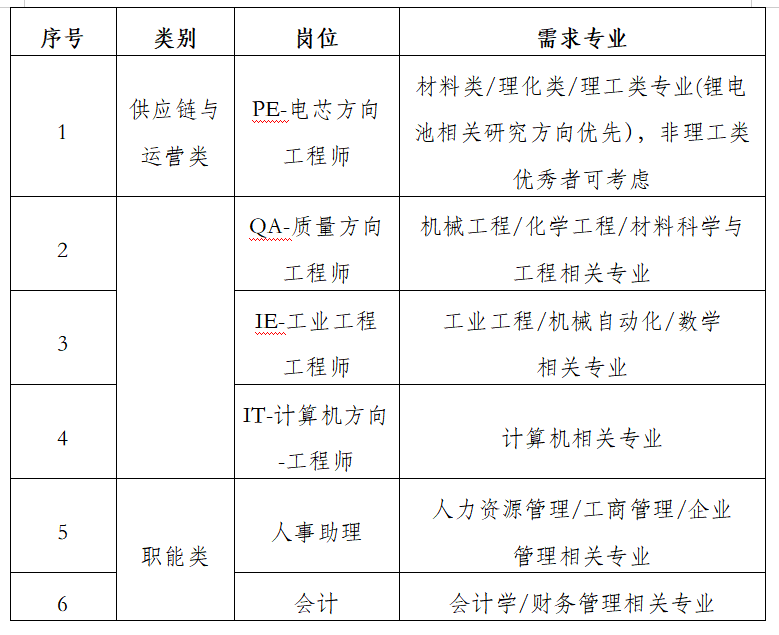 1679483540828003354.png image.png