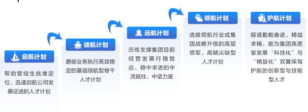 1680012580055079428.png image.png