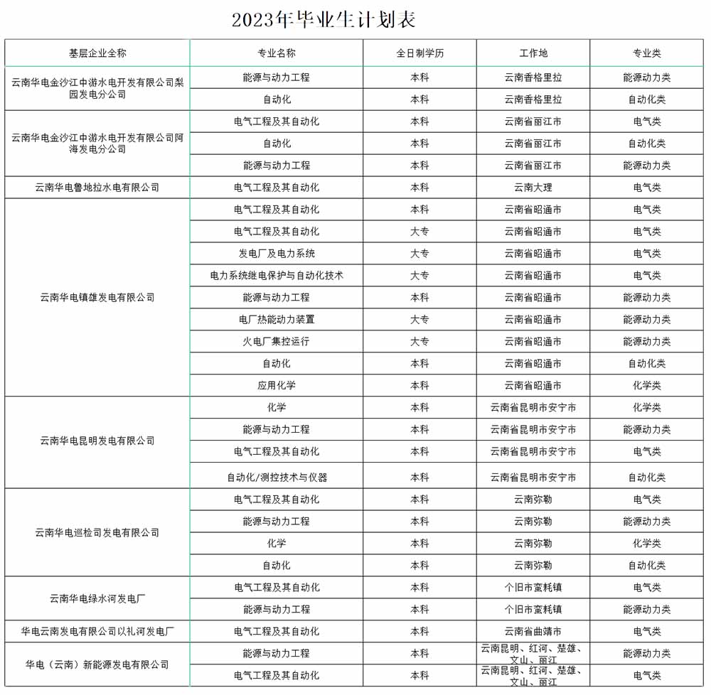 1680447226028026716.jpg jihuabiao.jpg