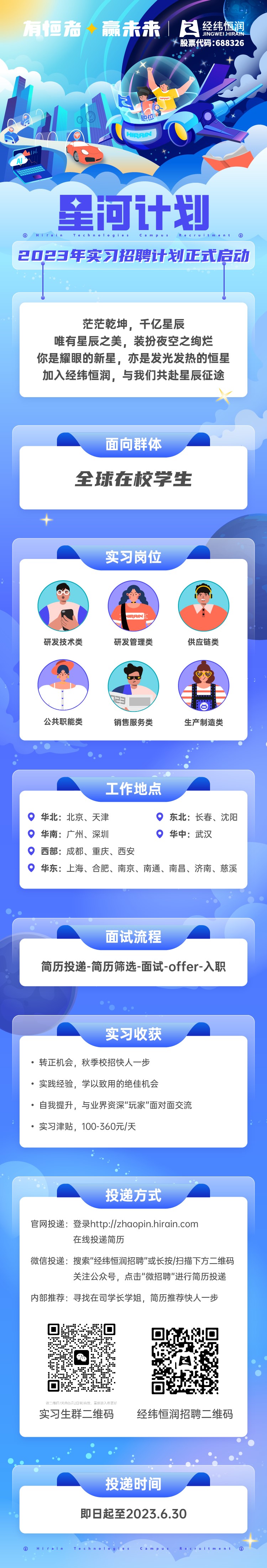 2023年实习生招聘长图(加群二维码）.jpg