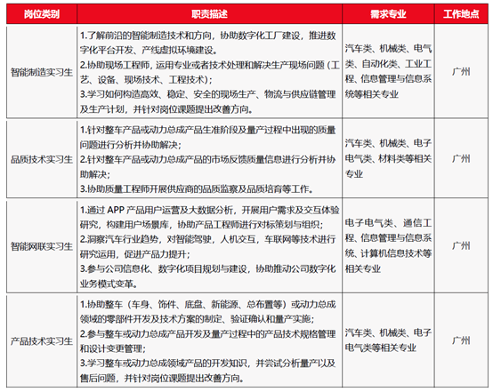 1682662488185088482.png image.png