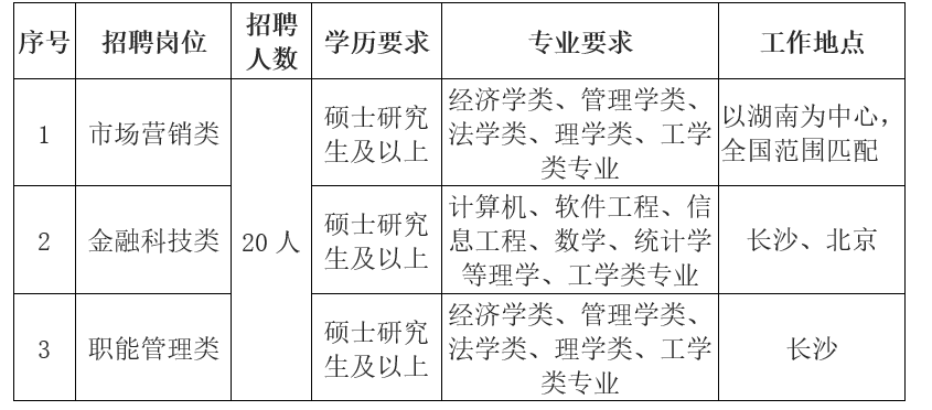 微信截图_20230724094417.png