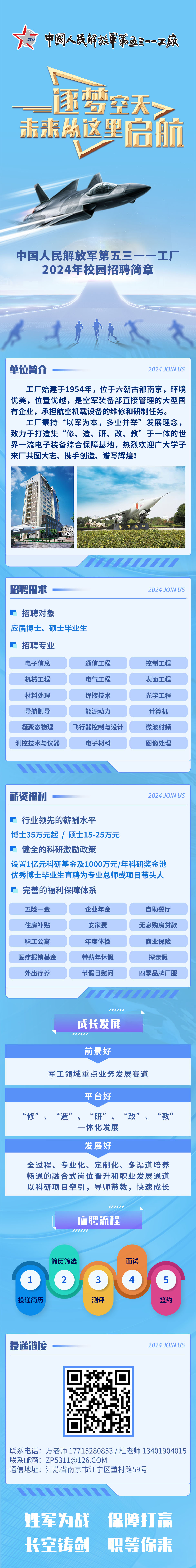 1693461351099046444.jpg 中国人民解放军第五三一一工厂2024年校园招聘简章.jpg