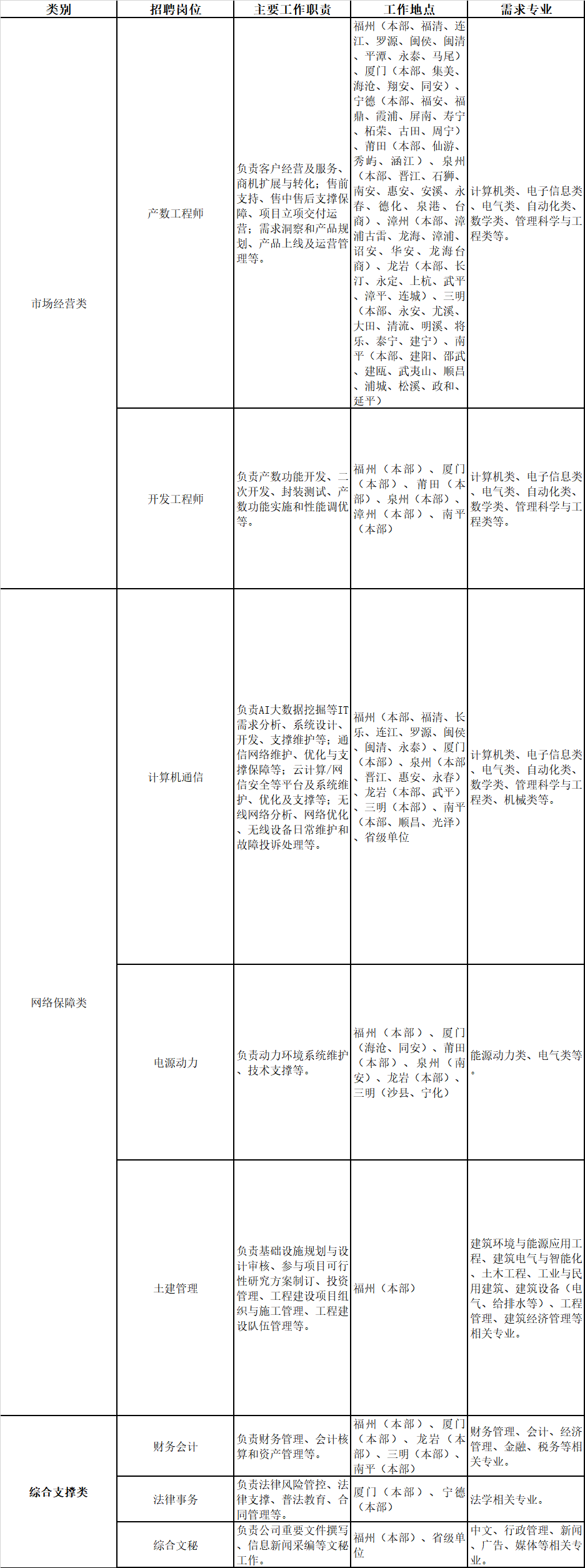 表格图片.png