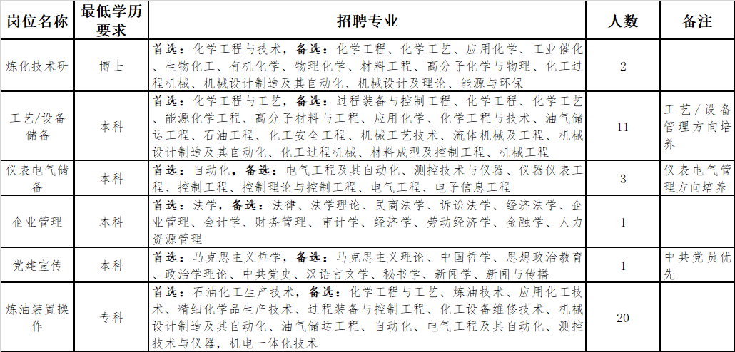 表格1.png