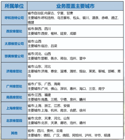 1694050972552002676.png image.png