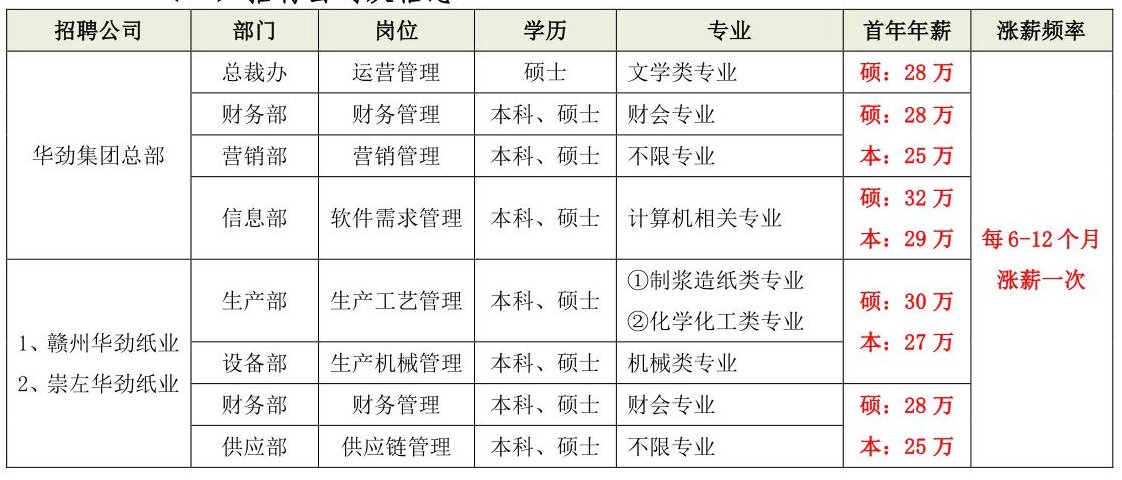 2024岗位.jpg