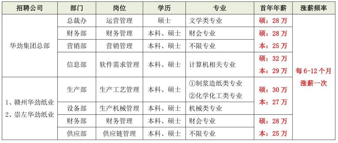 2024岗位.jpg