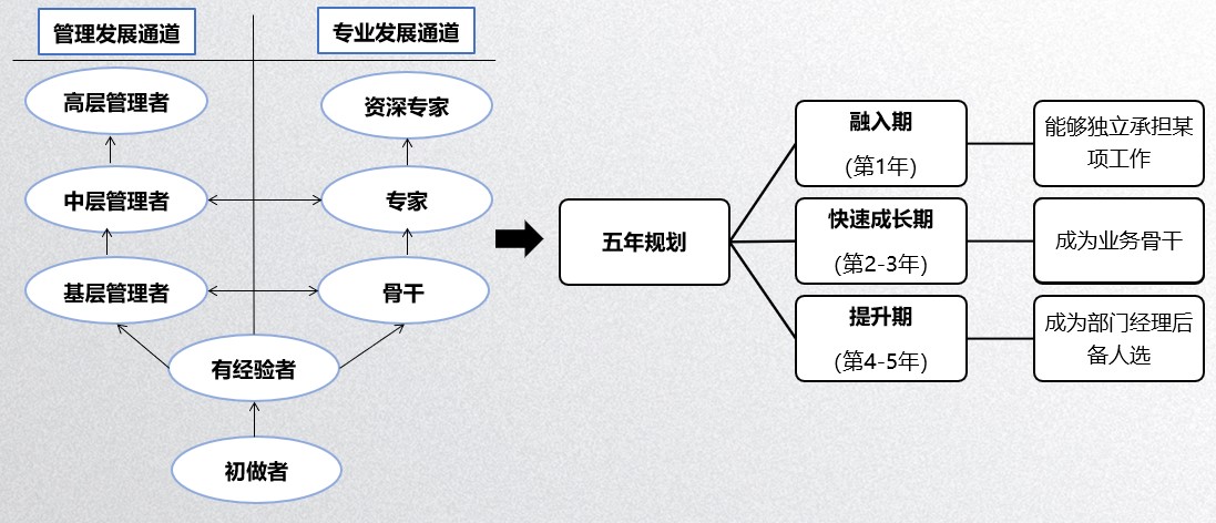 1695612702215058703.jpg 职业.jpg