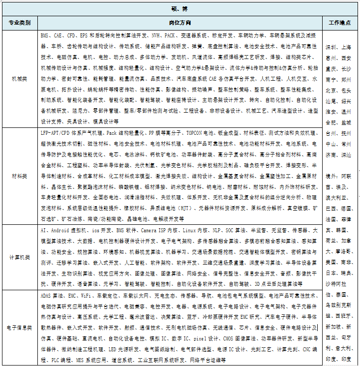企业微信截图_16957410849942.png