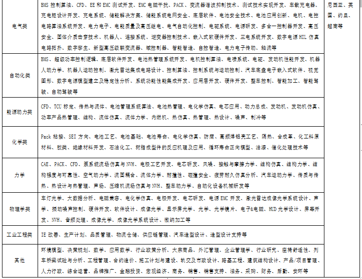 企业微信截图_16957411049317.png