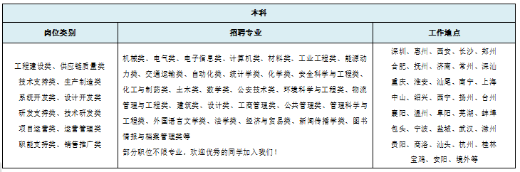 企业微信截图_16957414432407.png
