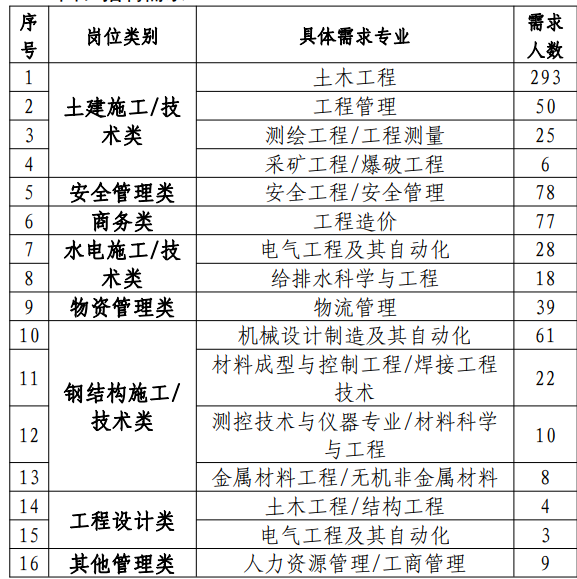 96881b83cf5fe6e55ed0461f3008aba.png
