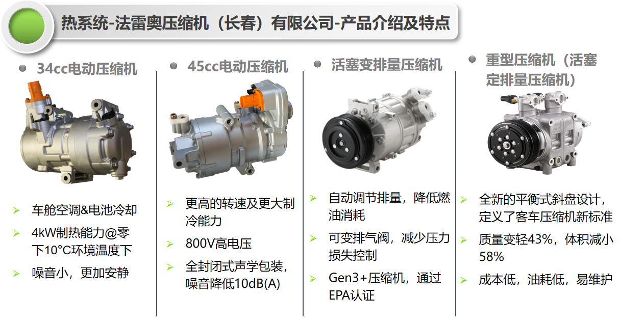 2023-10-10 13_38_05-2023校招PPT.pptx - WPS Office.png