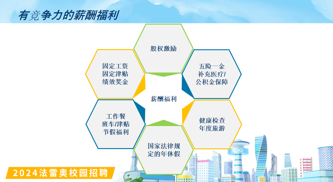 2023-10-23 09_36_04-2024校招PPT.pptx - WPS Office.png
