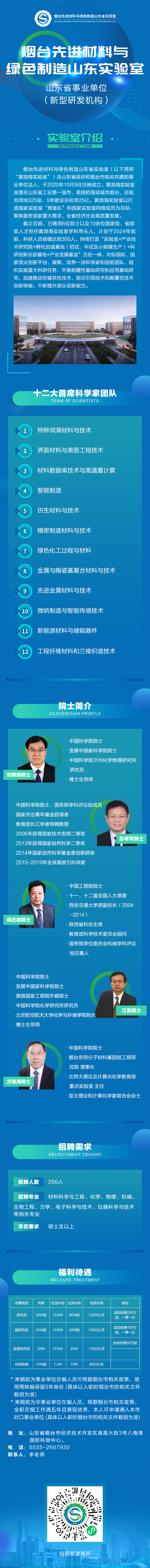 烟台先进材料与绿色制造山东实验室.jpg