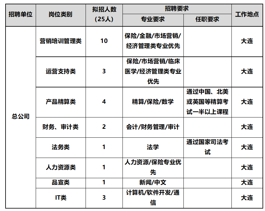 微信截图_20231123144020.png