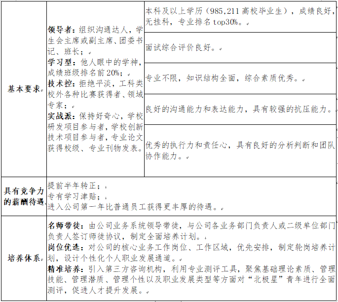 北极星计划.png