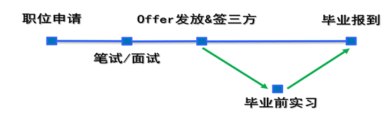 1709278726886052358.png image.png
