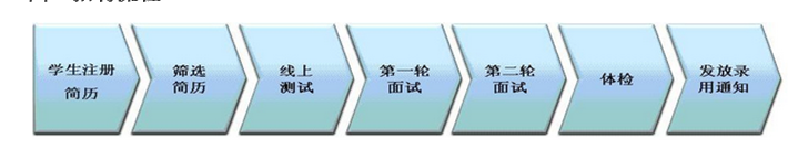 1709531641557032939.png image.png