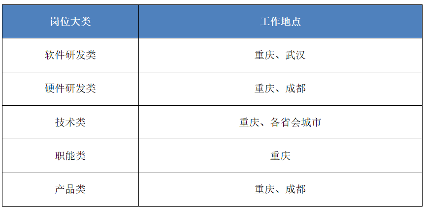 微信截图_20240304133830.png