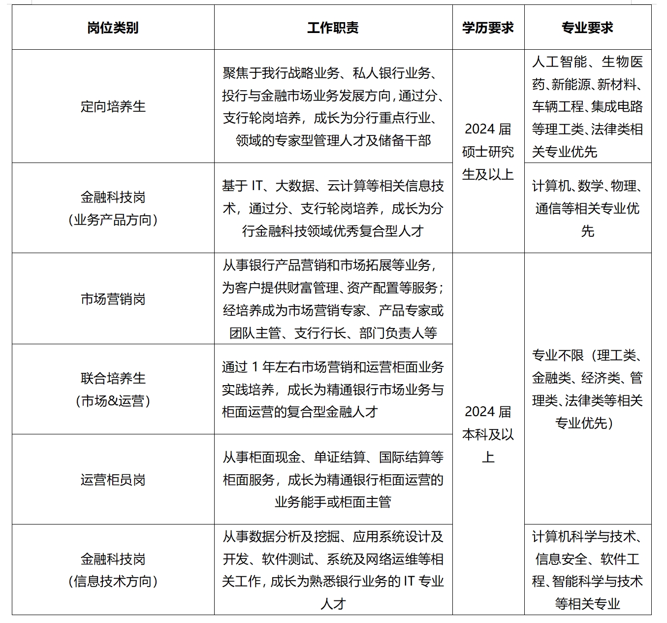 招行广州1.png