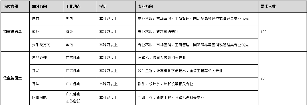 微信截图_20240311093155.png