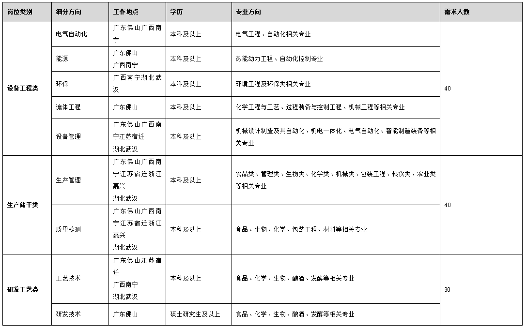 微信截图_20240311093222.png