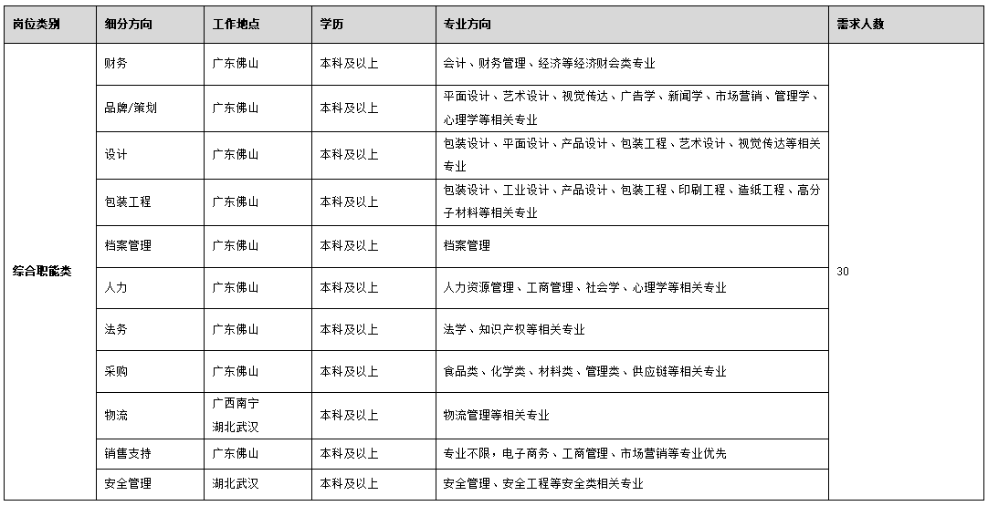 微信截图_20240311093244.png