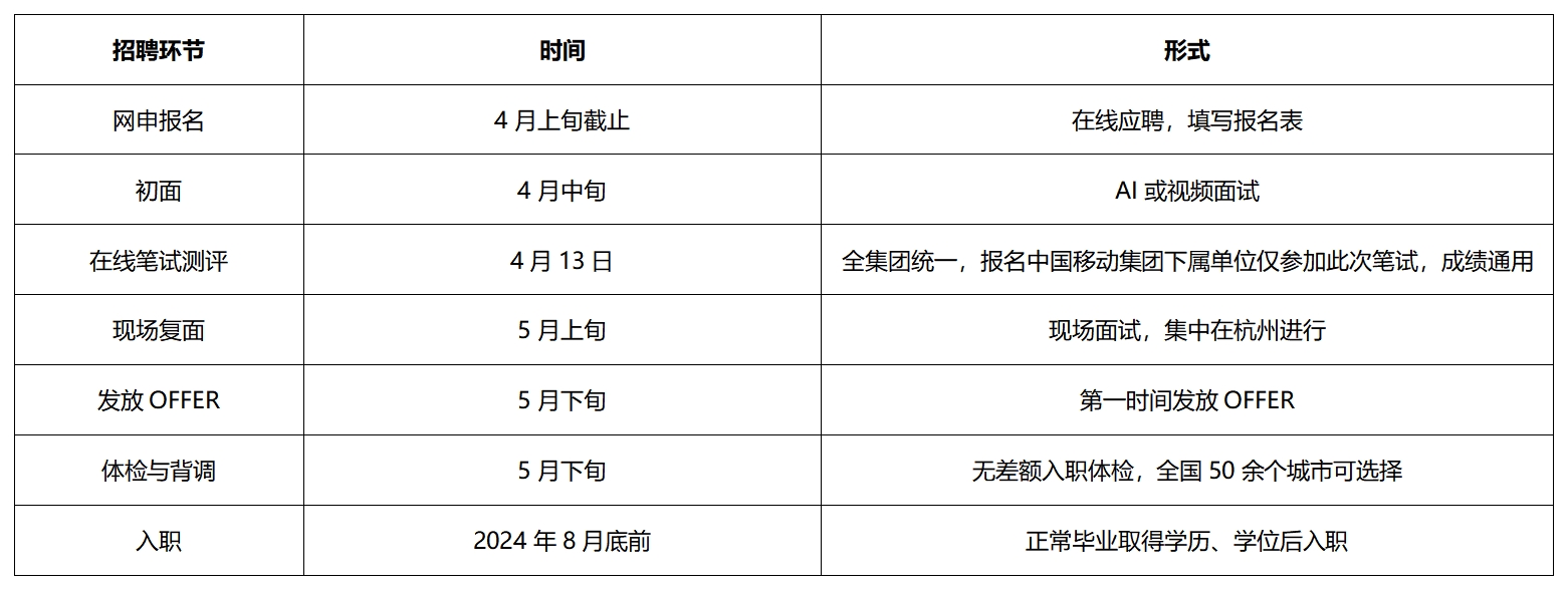 金华移动1.png