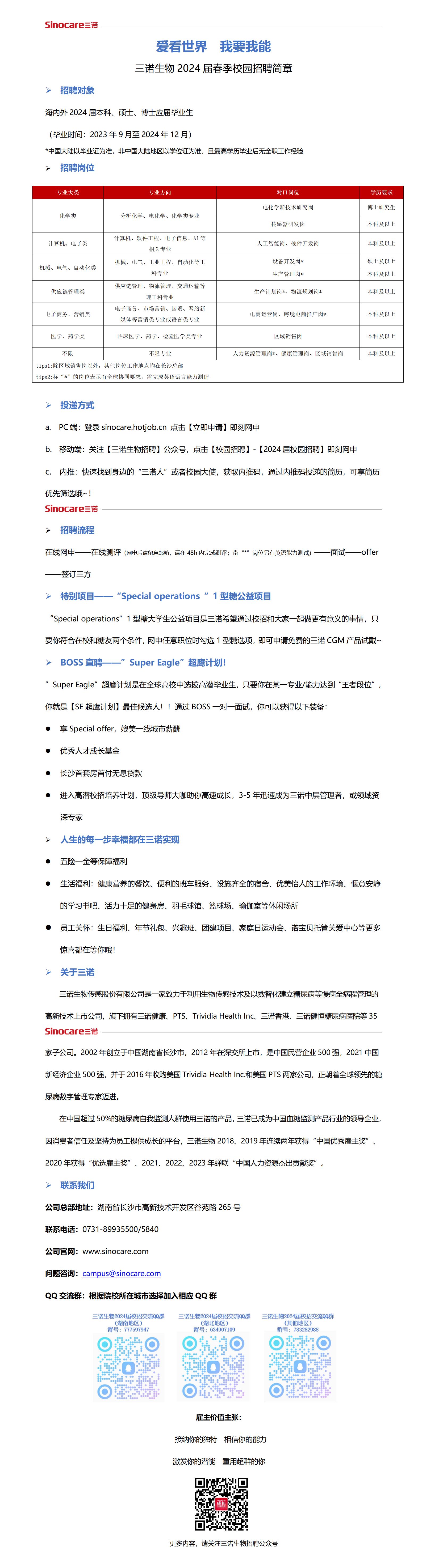 Sinocare三诺2024届校园招聘简章（春招）_01.jpg