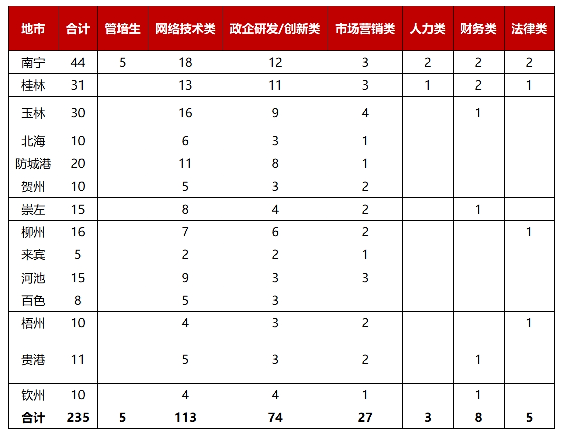 广西1.png