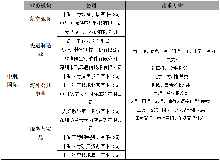 微信截图_20240321165637.png
