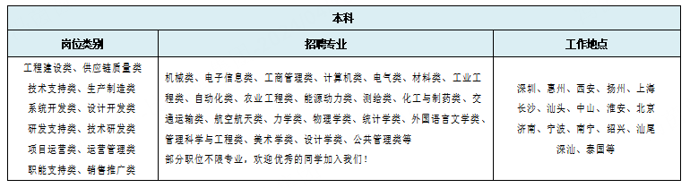 企业微信截图_17132589999582.png
