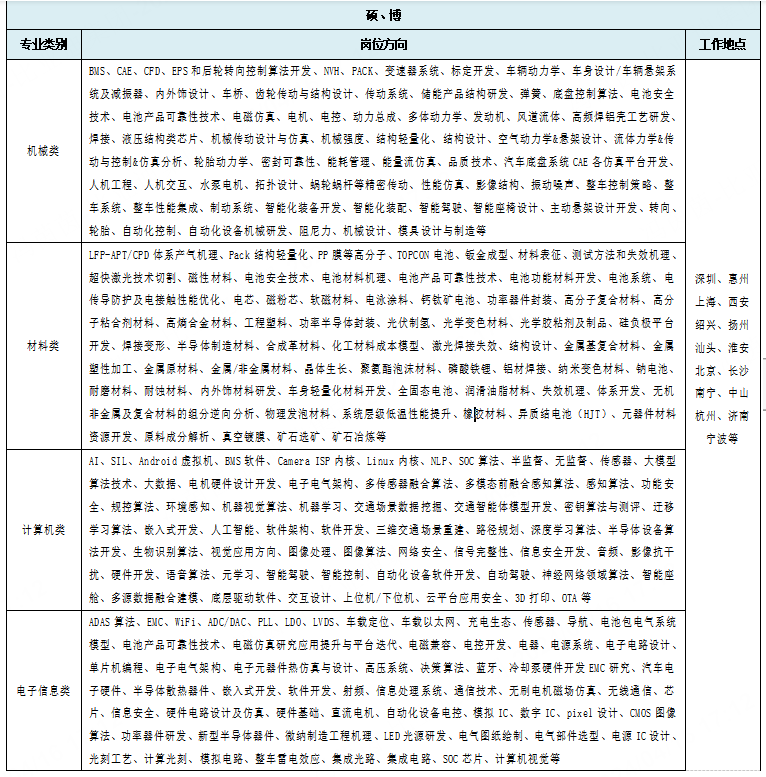 企业微信截图_17132588736311.png