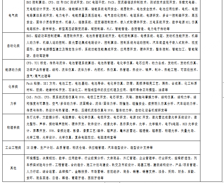 企业微信截图_17132589244876(1).png