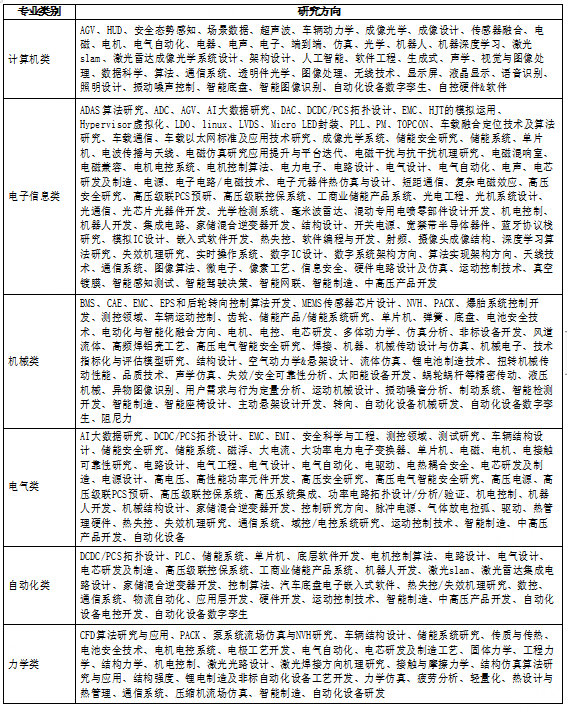 企业微信截图_17133200101290.png