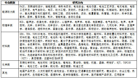 企业微信截图_17133200257597.png