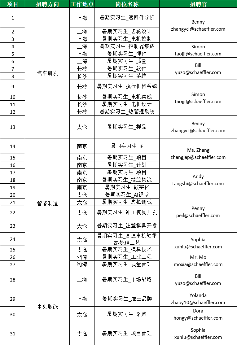 企业微信截图_17164347952033.png