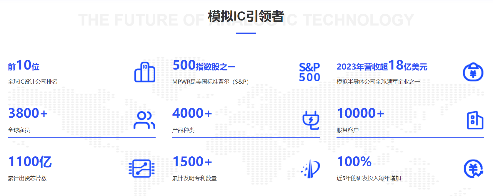 MPS_模拟IC引领者updated.png