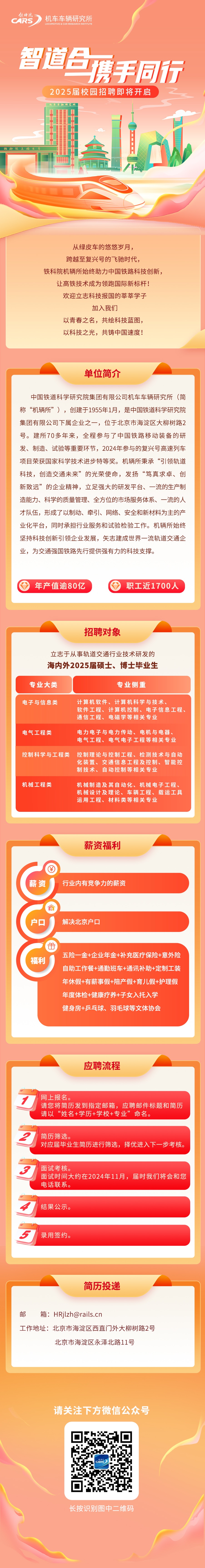 2025届机辆所招聘H5.jpg